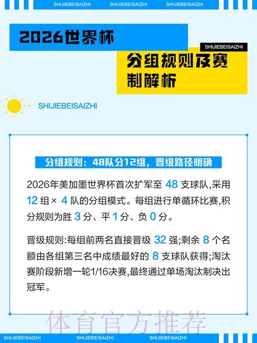 2026世界杯分组赛投注规则如何设定
